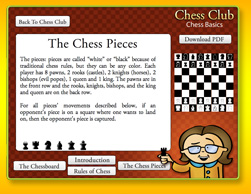 Chess Activity 2 - Learn About Chess